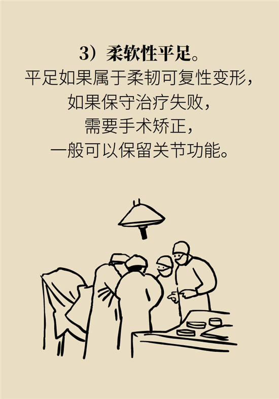走幾百米路就疼得不行了？可能患上了平足癥