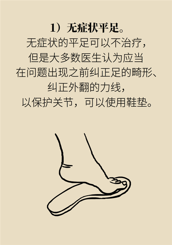 走幾百米路就疼得不行了？可能患上了平足癥