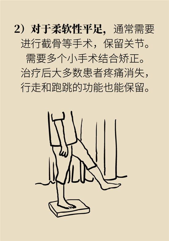 走幾百米路就疼得不行了？可能患上了平足癥