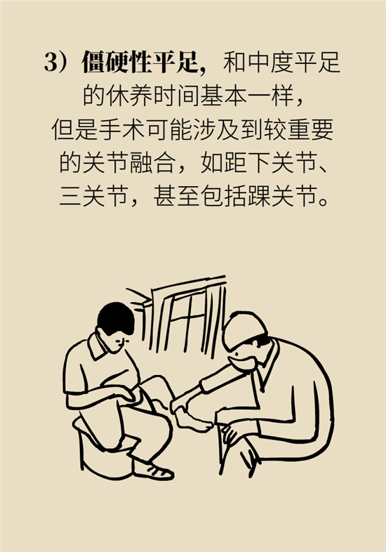 走幾百米路就疼得不行了？可能患上了平足癥