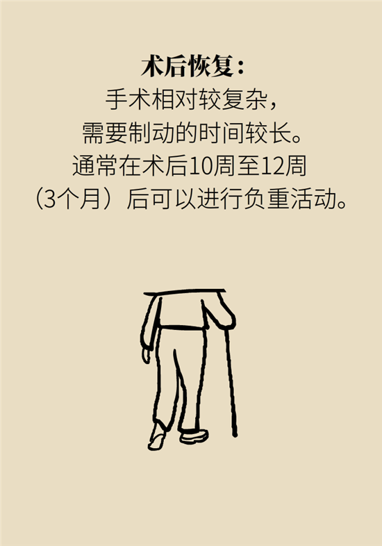 走幾百米路就疼得不行了？可能患上了平足癥