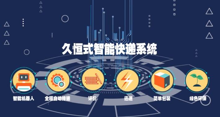 產(chǎn)品動(dòng)漫制作 產(chǎn)品動(dòng)漫制作