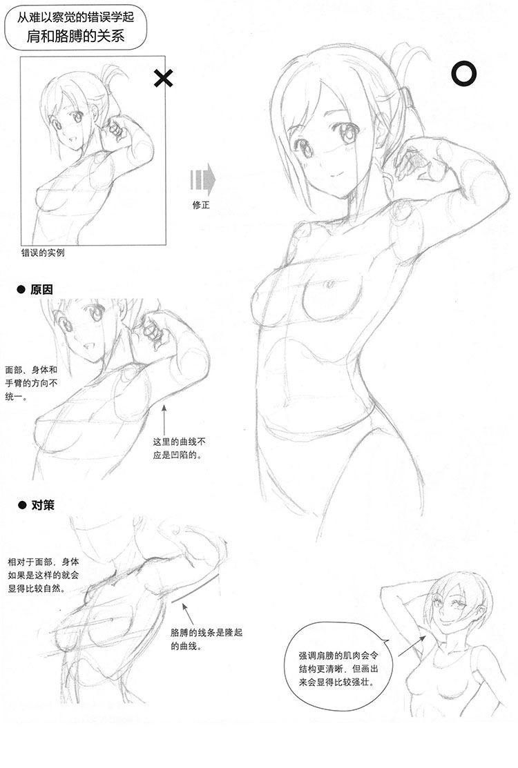 從難以察覺(jué)的錯(cuò)誤學(xué)起肩和胳膊的關(guān)系.jpg