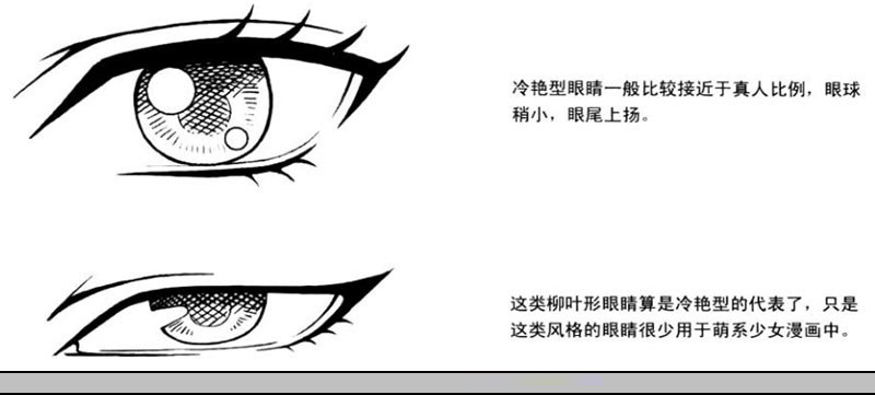 冷艷型少女眼睛的畫(huà)法.jpg