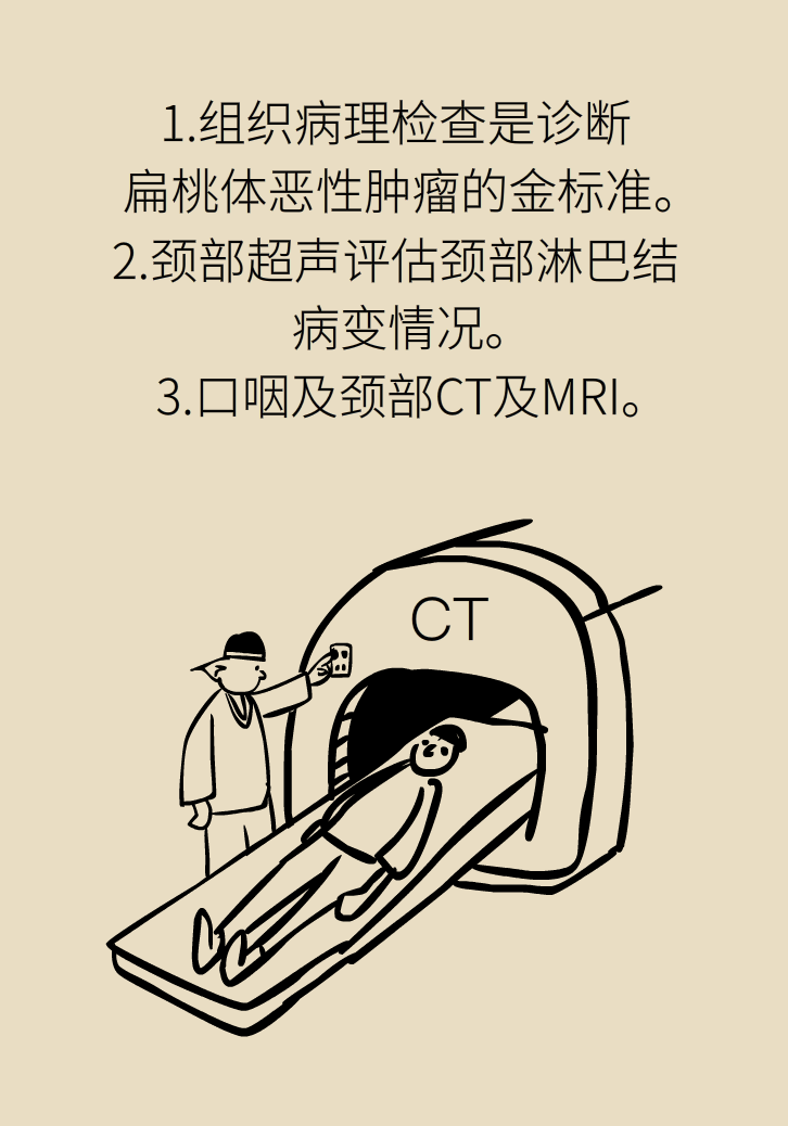單側(cè)扁桃體腫大更兇險！謹防惡性腫瘤