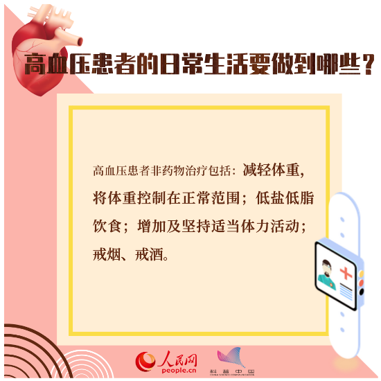 心臟健康別大意，這八個知識點一定要掌握