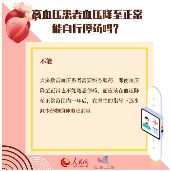 心臟健康別大意，這八個知識點一定要掌握