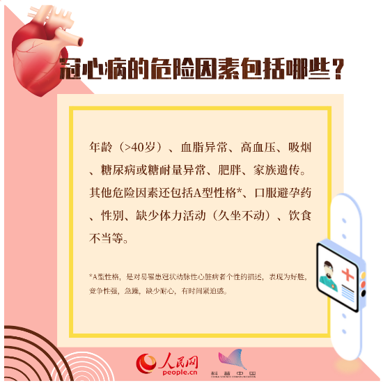 心臟健康別大意，這八個知識點一定要掌握