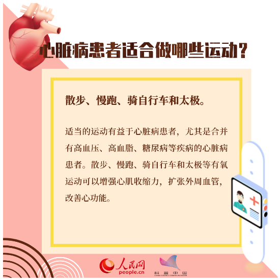 心臟健康別大意，這八個知識點一定要掌握