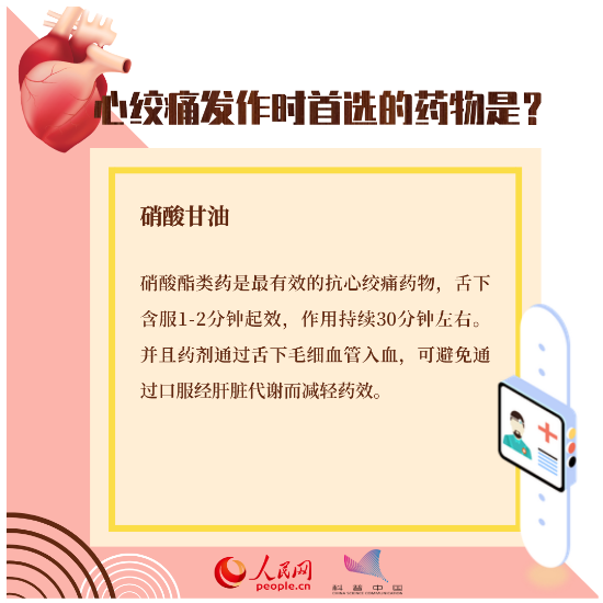 心臟健康別大意，這八個知識點一定要掌握