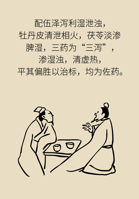 六味地黃丸 六味地黃丸科普