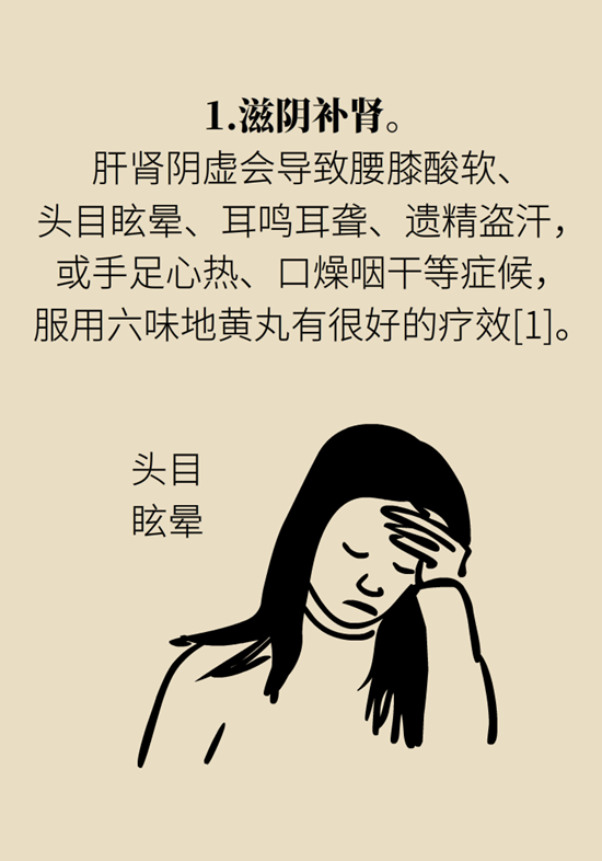 六味地黃丸 六味地黃丸科普
