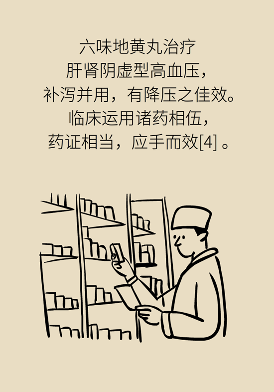 六味地黃丸 六味地黃丸科普