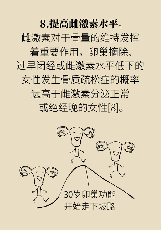 六味地黃丸 六味地黃丸科普