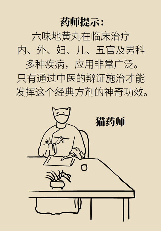 六味地黃丸 六味地黃丸科普