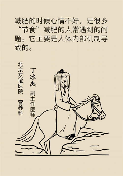 減肥 減肥科普