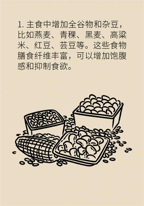減肥 減肥科普