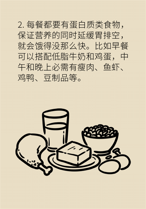 減肥 減肥科普