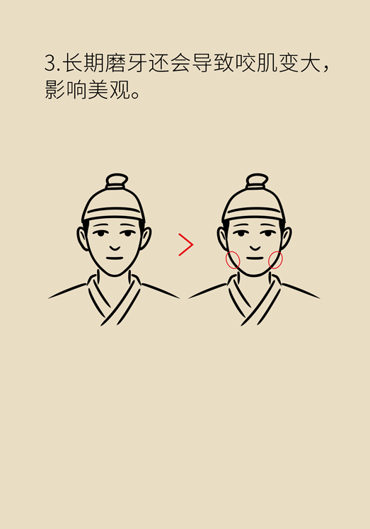牙齒科普動漫 磨牙