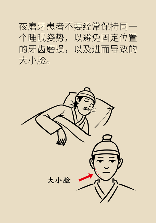 牙齒科普動漫 磨牙