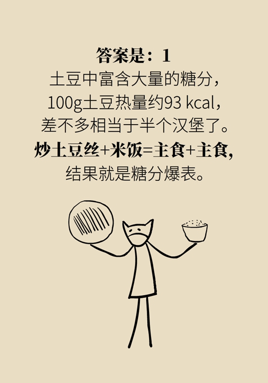 減肥科普動(dòng)漫制作 減肥科普動(dòng)漫制作