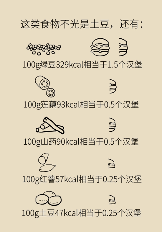 減肥科普動(dòng)漫制作 減肥科普動(dòng)漫制作