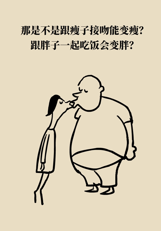 減肥科普動(dòng)漫制作 減肥科普動(dòng)漫制作