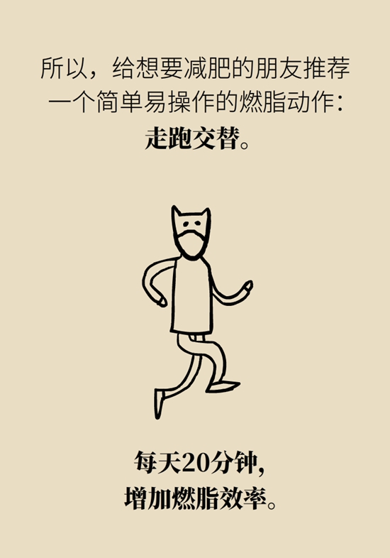 減肥科普動(dòng)漫制作 減肥科普動(dòng)漫制作
