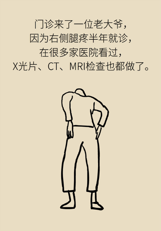 梨狀肌綜合征 梨狀肌綜合征