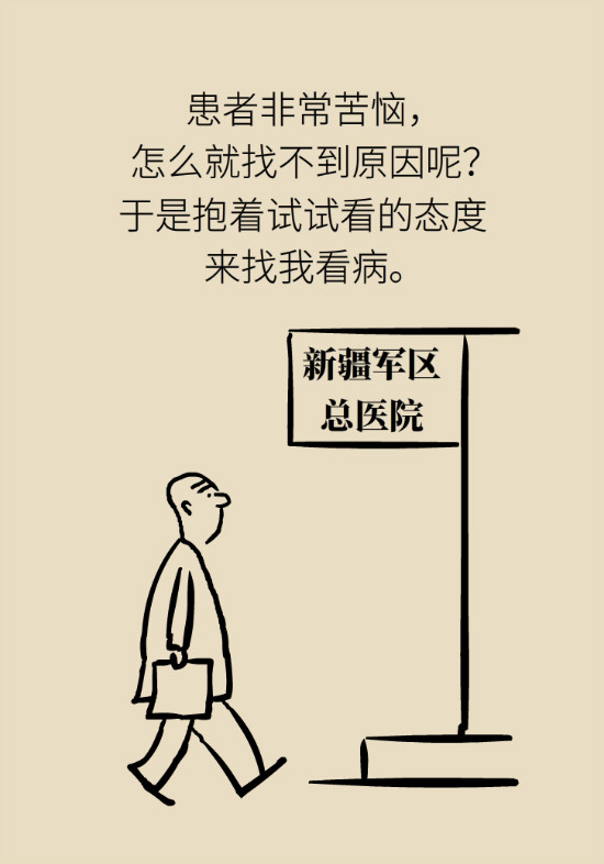 梨狀肌綜合征 梨狀肌綜合征