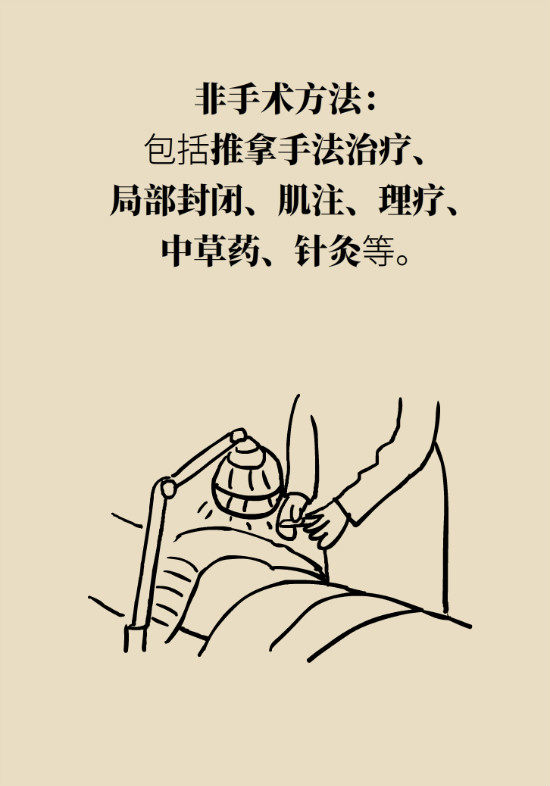 梨狀肌綜合征 梨狀肌綜合征