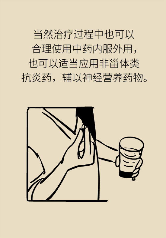 梨狀肌綜合征 梨狀肌綜合征