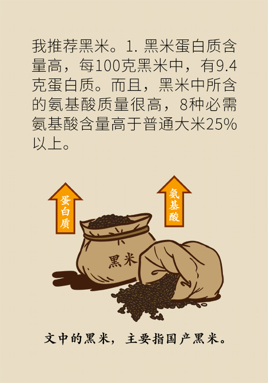 既能飽腹又能減肥的主食是什么 黑米減肥科普動漫制作