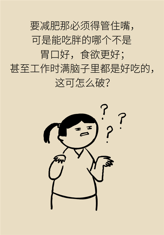 減肥進餐順序 減肥科普制作動漫