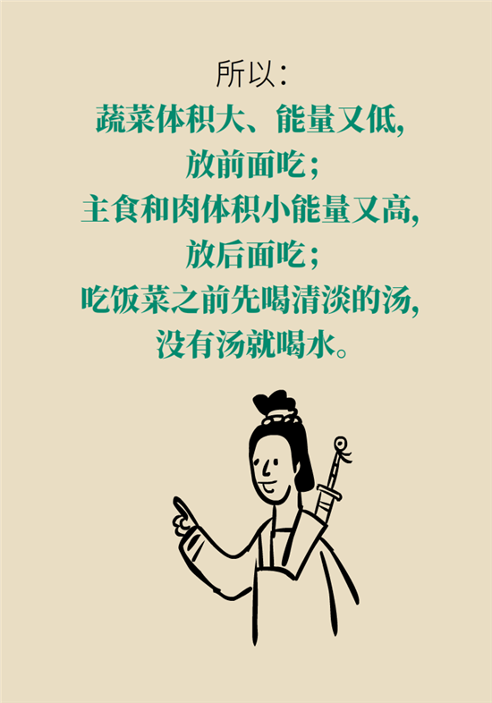 減肥進餐順序 減肥科普制作動漫