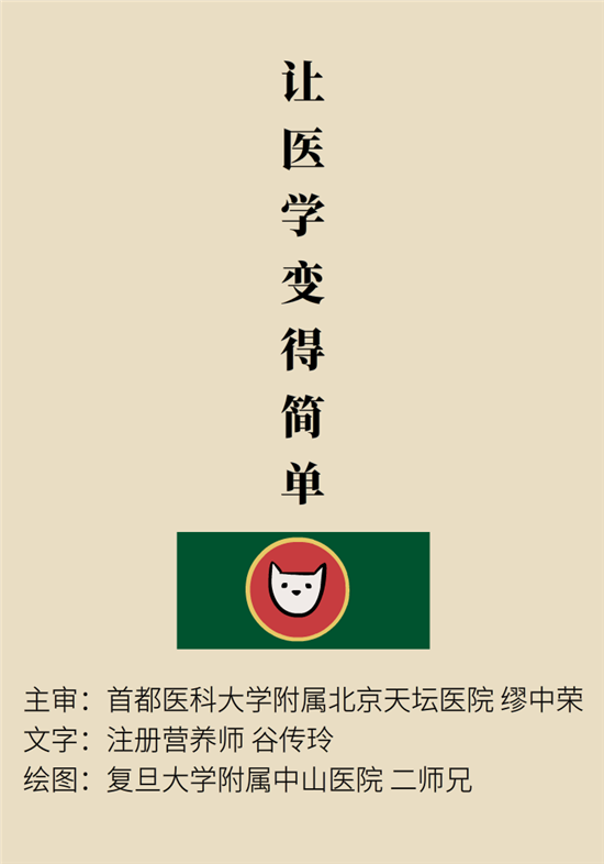 減肥進餐順序 減肥科普制作動漫