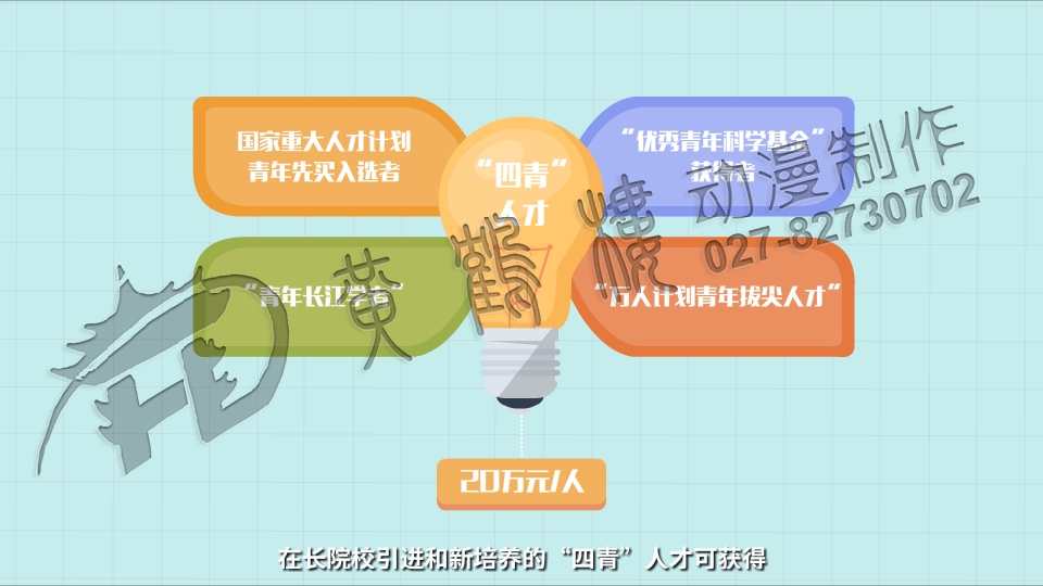 《青年人才筑夢(mèng)工程》mg動(dòng)畫宣傳片0012.jpg