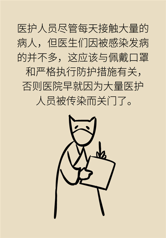 新冠病毒科普動漫制作