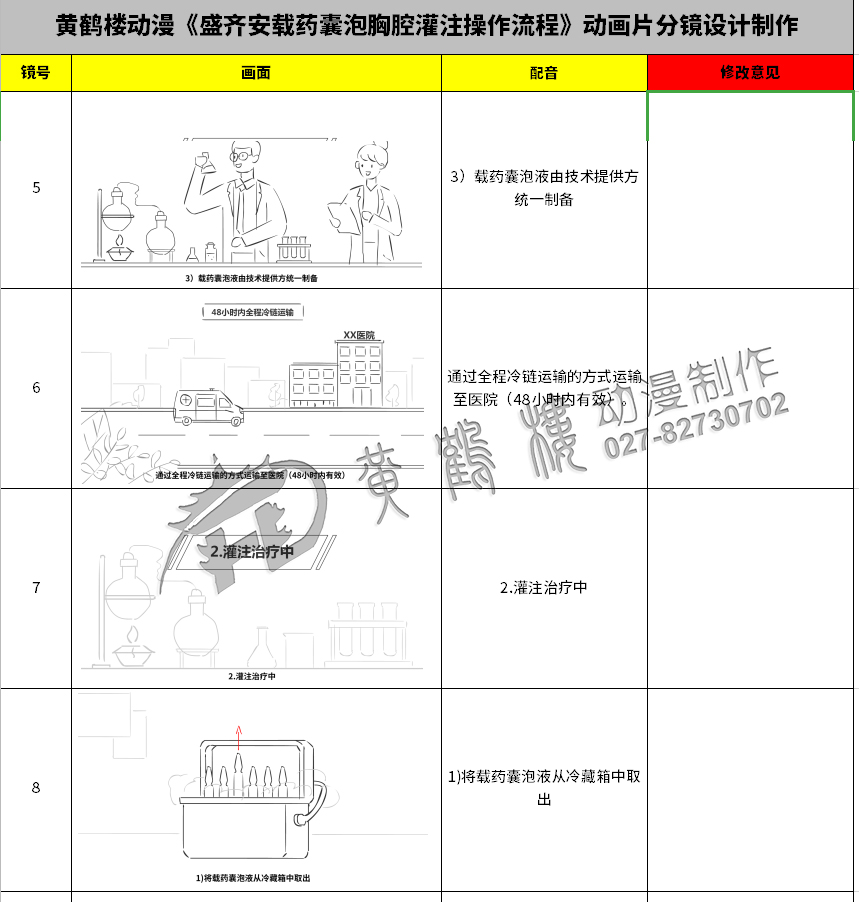 動(dòng)畫(huà)片《盛齊安載藥囊泡胸腔灌注操作流程》分鏡設(shè)計(jì)制作5-8.jpg