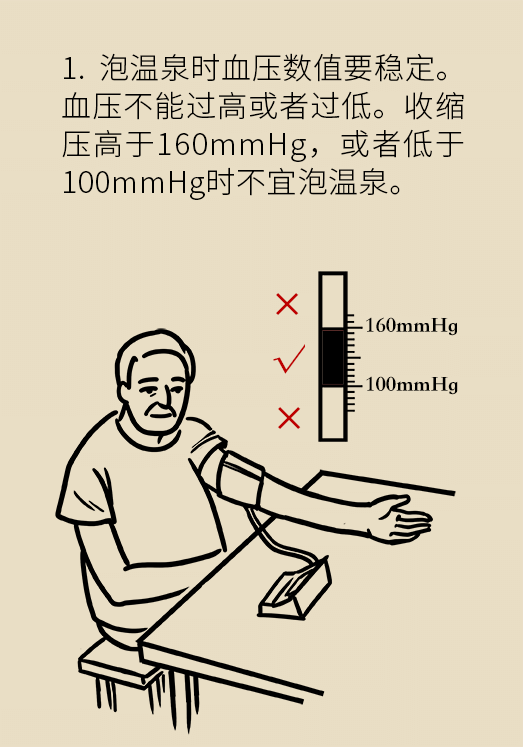 高血壓科普動漫制作