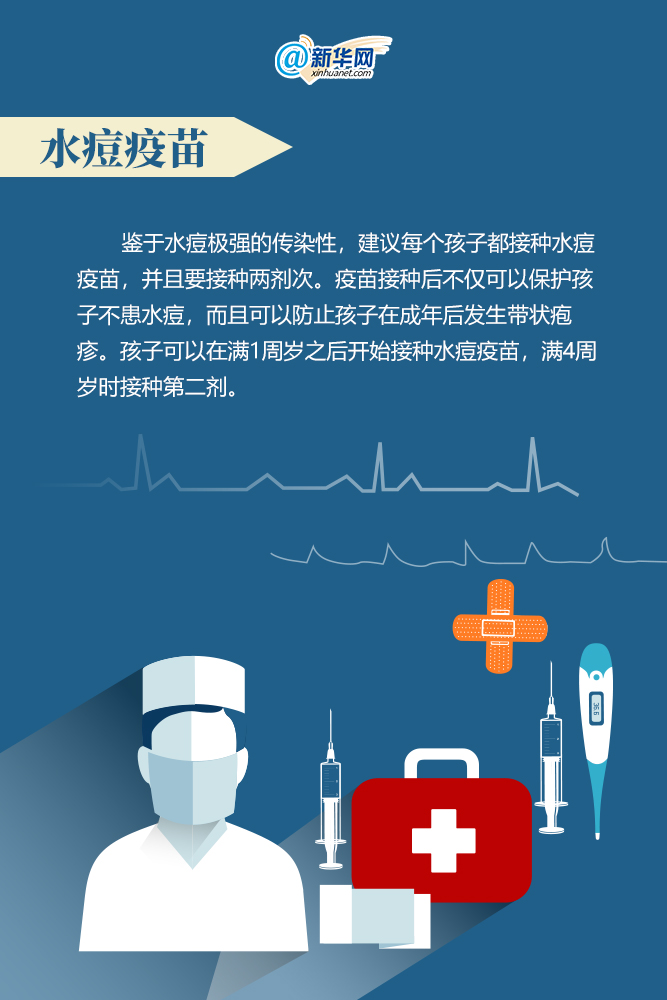 疫苗科普動(dòng)漫
