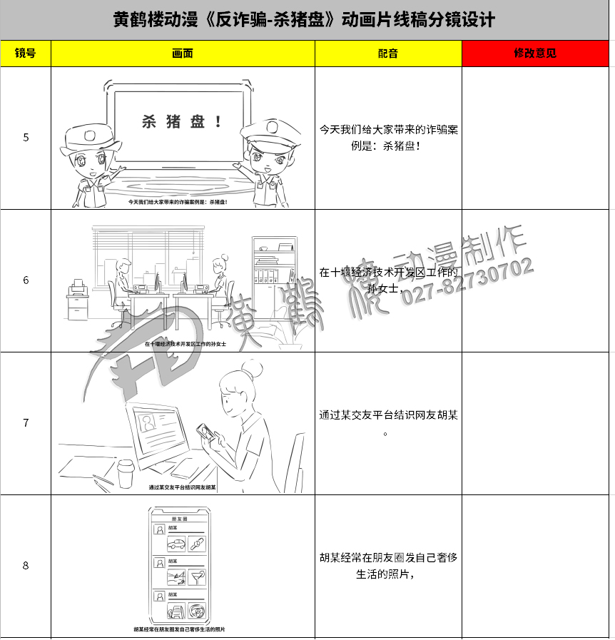 黃鶴樓動漫《反詐騙-殺豬盤》動畫片線稿分鏡設(shè)計(jì)5-8.jpg