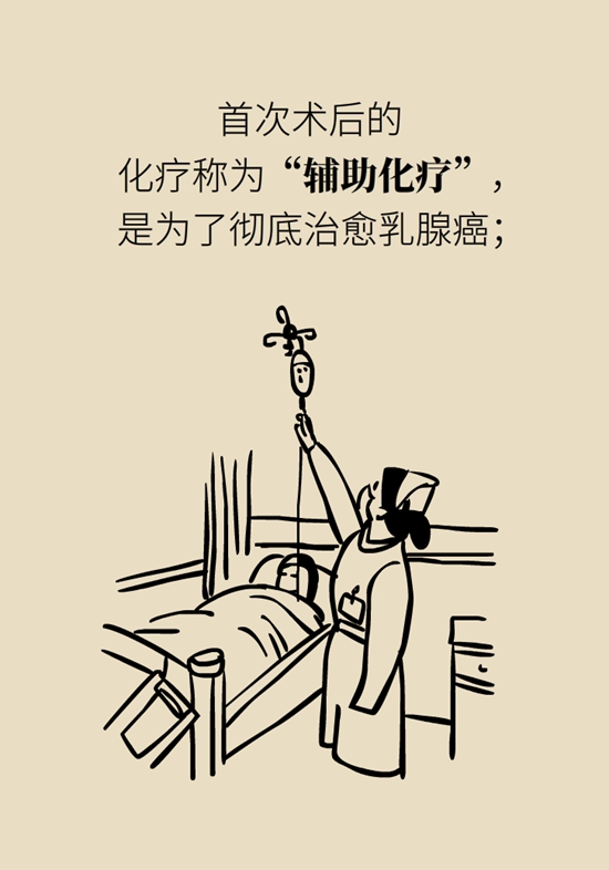 乳腺癌復(fù)發(fā)、轉(zhuǎn)移了怎么辦？