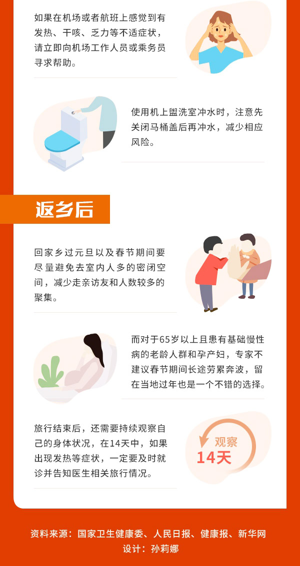 新冠病毒疫情防控不放松，假期出行如何做？