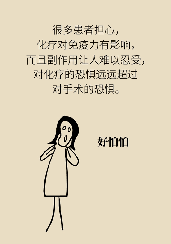 乳腺癌患者都要化療？需符合兩大條件