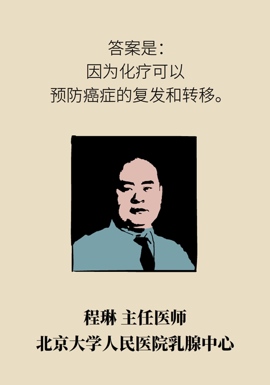 乳腺癌患者都要化療？需符合兩大條件