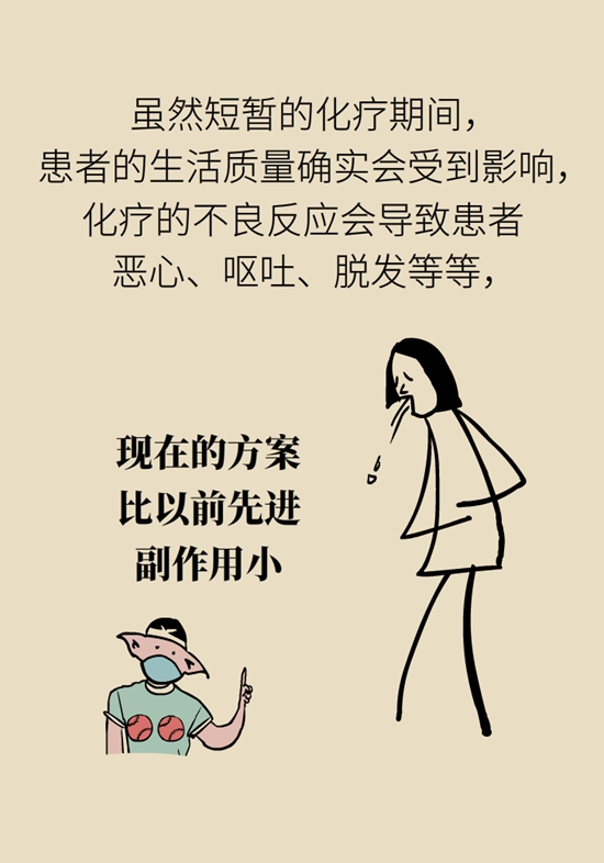 乳腺癌患者都要化療？需符合兩大條件