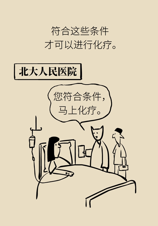 乳腺癌患者都要化療？需符合兩大條件