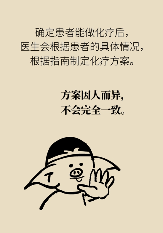乳腺癌患者都要化療？需符合兩大條件