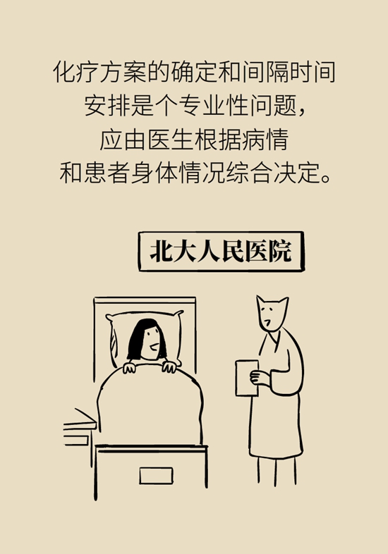 乳腺癌患者都要化療？需符合兩大條件